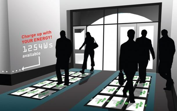 动力行走能量层2