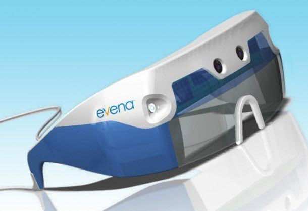 要求的眼镜;医学突破