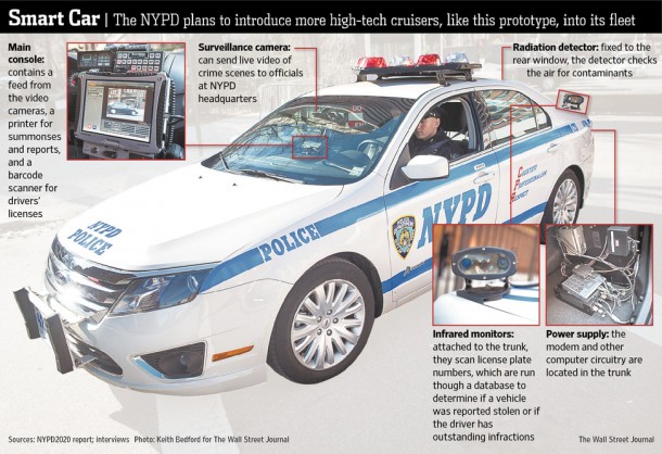 NYPD_POLICE_CAR（6）