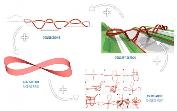 中国独特的行人桥