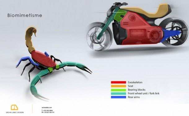 voxon_wattman_mast_poperful_electric-Motorcycle（12）
