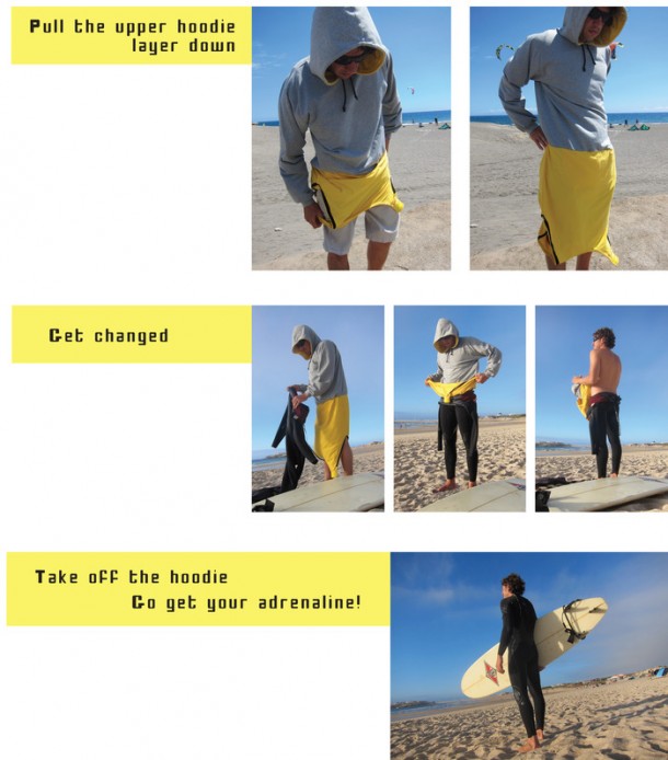 肾上腺素以及如何使用它2