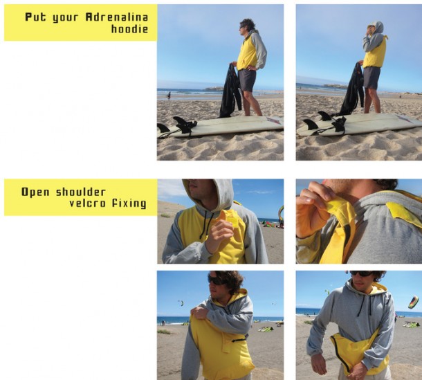 肾上腺素以及如何使用它