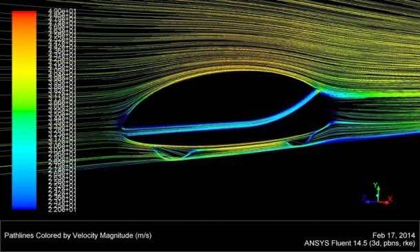 arion1_land_speed_record_bicycle_ulvteam_computational_fluid_dynamics_cfd