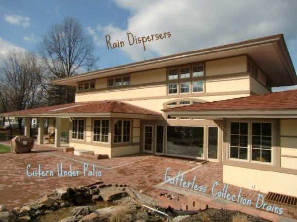 4所示。利用雨水