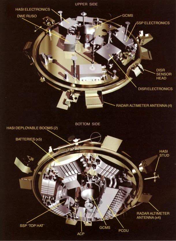 8.惠更斯探测器和多普勒效应