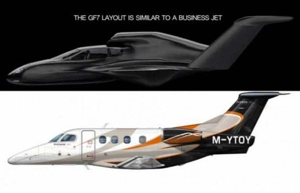GF7飞行汽车概念5