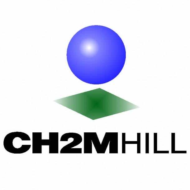 什么是环境Engineering17