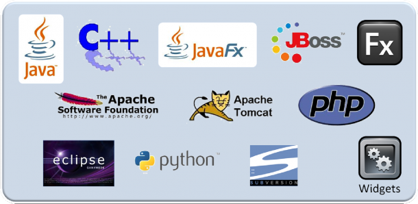 什么是软件工程8