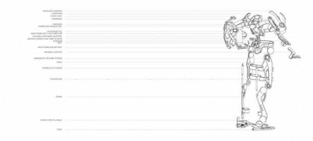 firefighter_exoskeleton (4)