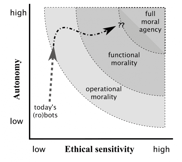 fulllength-爱游戏备用robotics-1