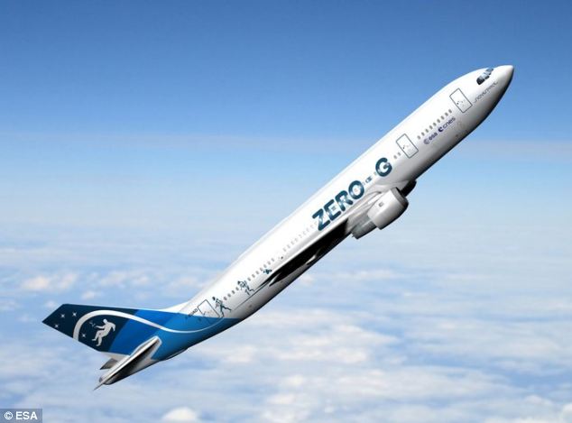 Zero_G（3）