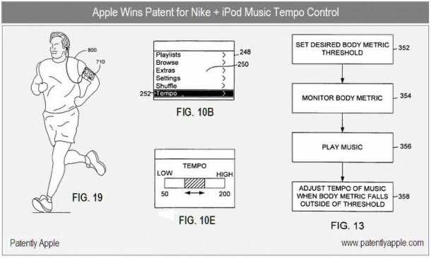 2.带有智能鞋的Itrainer