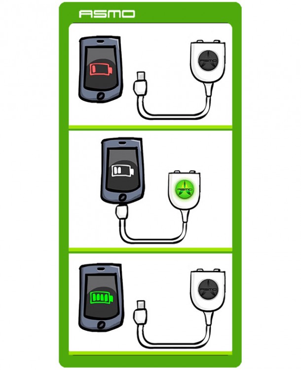 Asmo充电器3