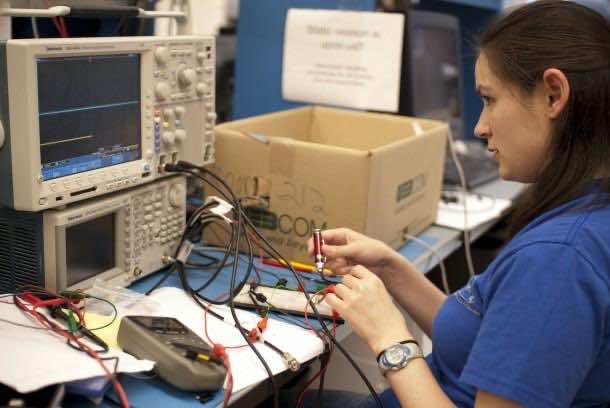 什么是计算机工程