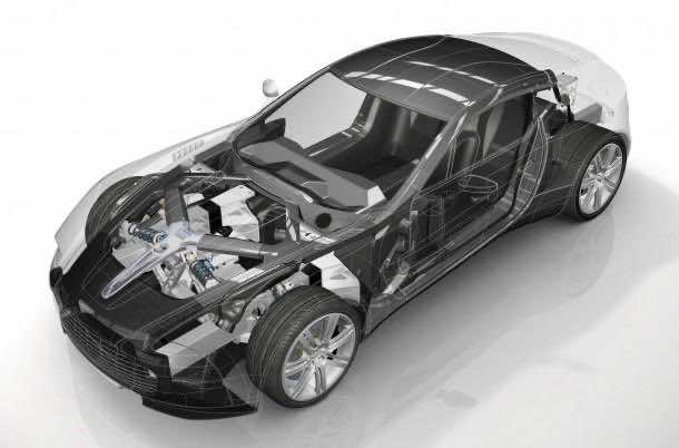 什么是车辆工程(12)