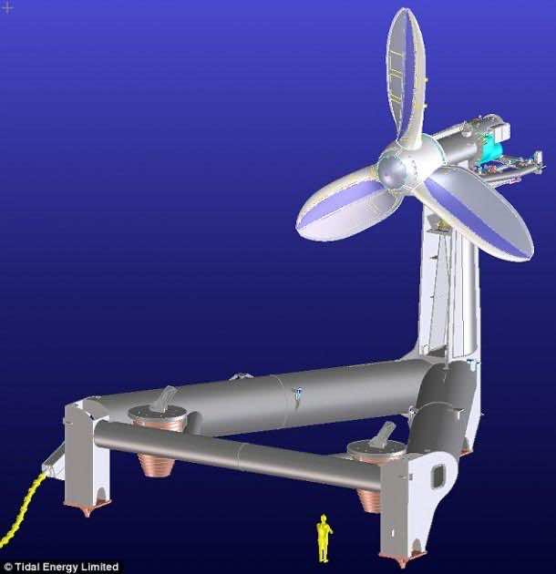 潮汐能源替代Energy3这个词