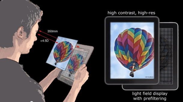 视觉显示通过compuation5纠正视觉