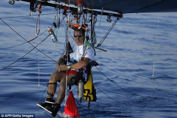 航空帆船在穿越地中海前接受测试