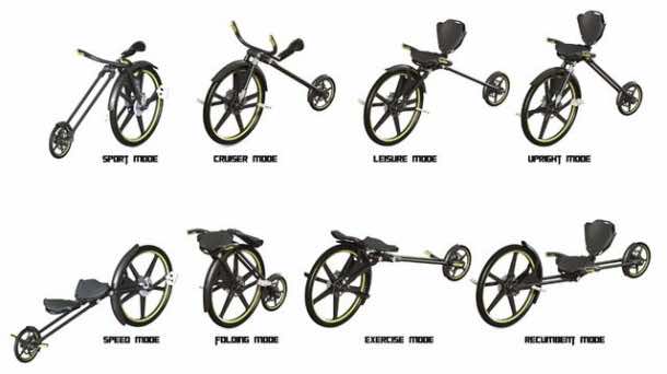 IDSG工程和贸易改造自行车称为MC23