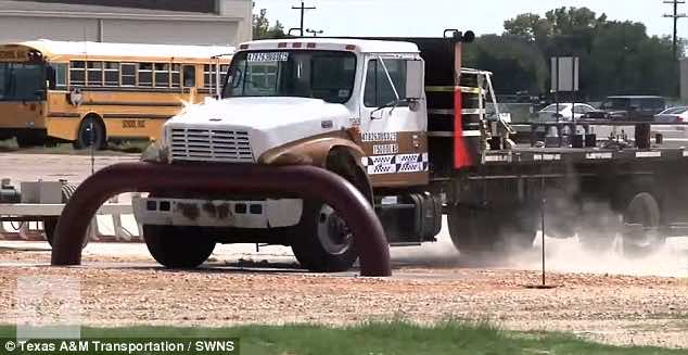 屏障碰撞研究工作4