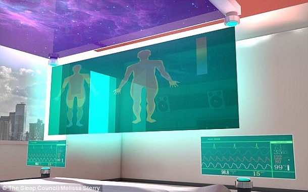 未来的卧室-斗鱼生活的愿景