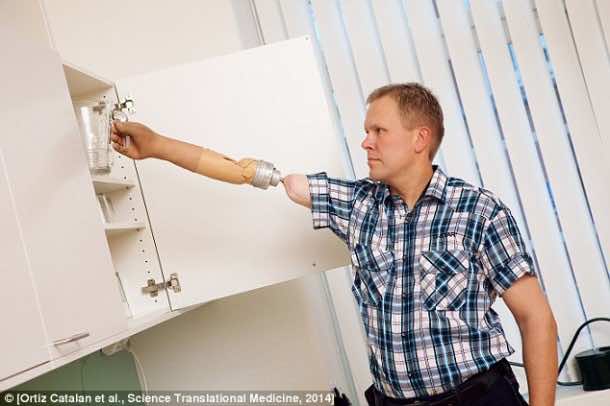 精神控制的假肢赋予触觉