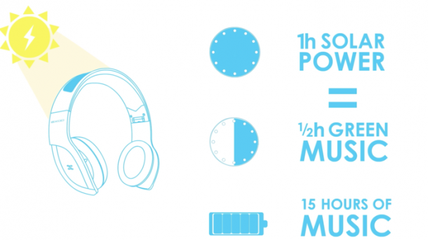 Exod4的Helios蓝牙太阳能耳机