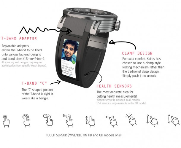 让传统手表成为智能手表- Kairos T-Band6