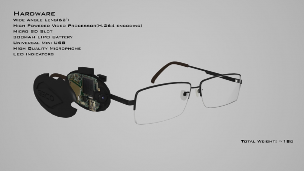 Geco Mark 2 -眼镜动作相机