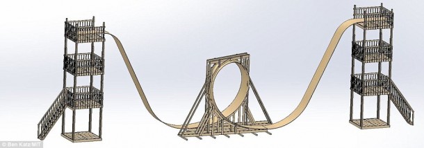 麻省理工学院东部校园过山车5