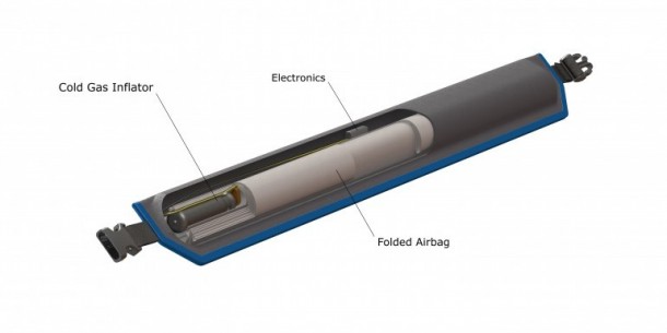 对旧的保护 - 安全气囊防止对髋骨损坏4