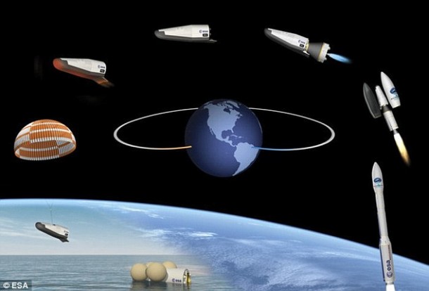 欧洲太空出租车——梦想成真