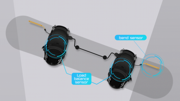 Xon Snow-1  - 智能滑雪板