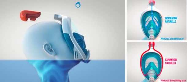 Easybreath浮潜面罩的工作原理，呼吸，呼吸空气流动