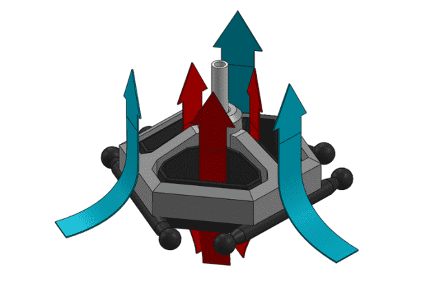 Tiko 3D打印机是一台一体式打印机5