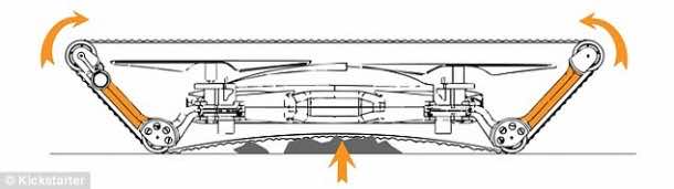 b-无与伦比的A混合动力坦克四轮驱动器3