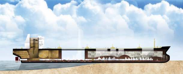 如何处理旧油轮