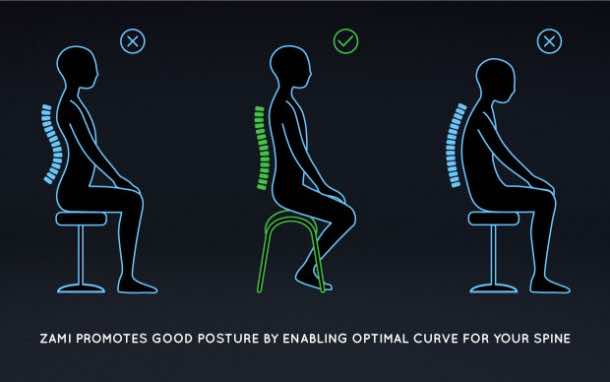 智能stool3 Zami生活
