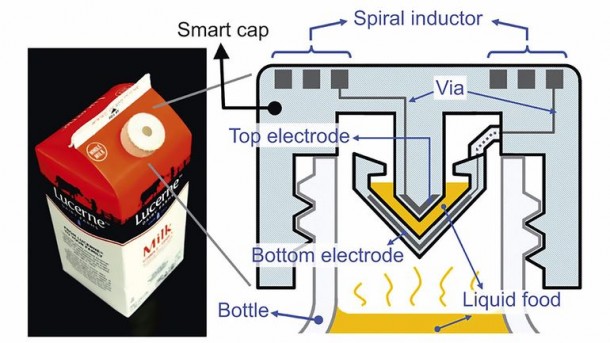 这些瓶盖可以确定牛奶何时变质