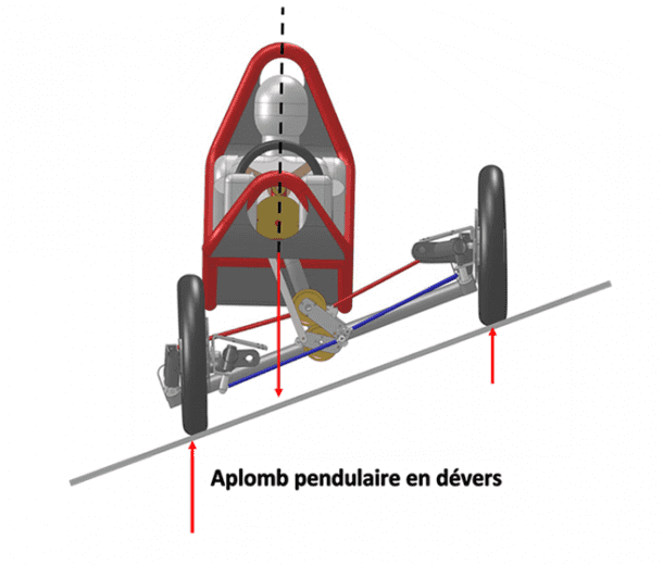 满足蜘蛛电2,唯一的车你会需要的