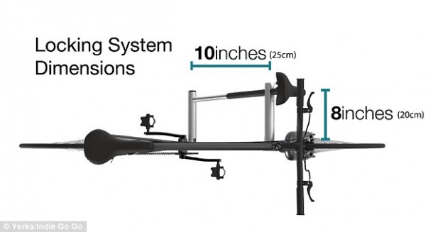 Yerka Unstealable自行车5