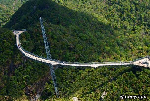 五个神奇的bridges12