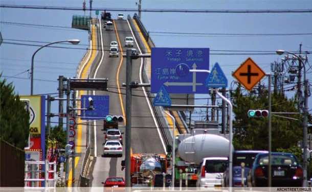 五个神奇的bridges15