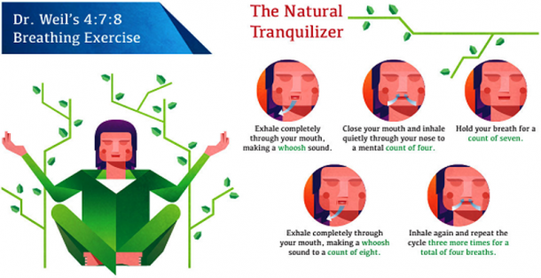 4-7-8呼吸练习可以让你在60秒内入睡
