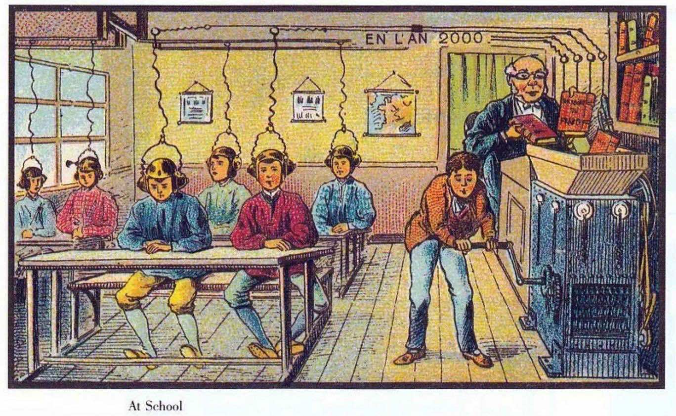 1900年对2000-23年的预测