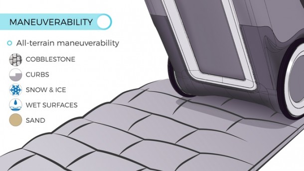 聪明的随身行李- Kickstarter成功4