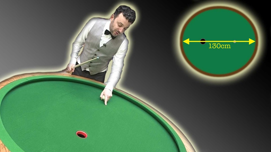 数学家的泳池桌