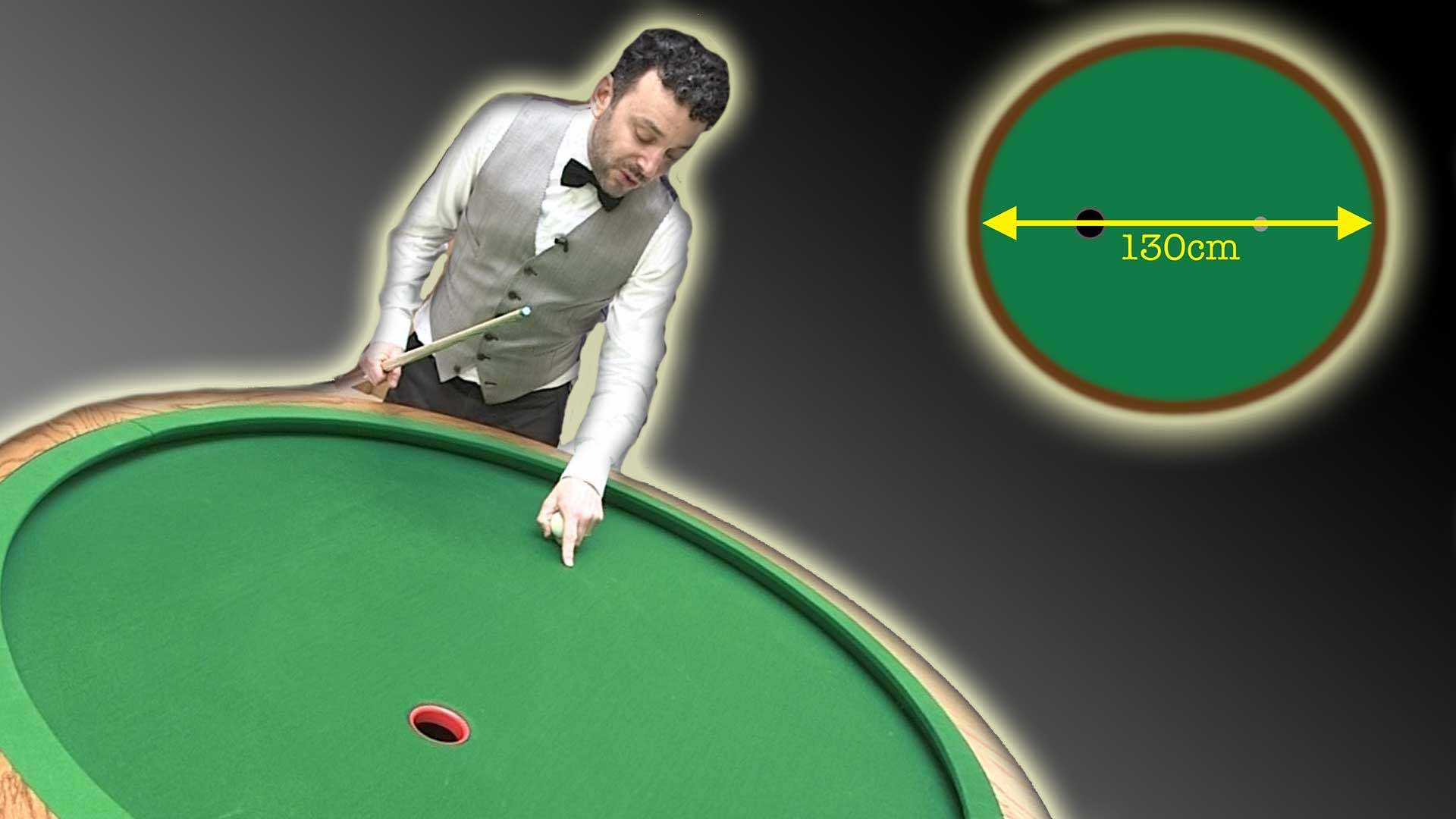 数学家的台球桌