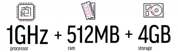 芯片计算机规格